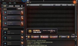 cf体验服4月最新爆料