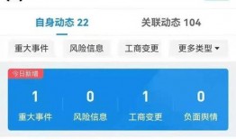 朱叔娱记爆料最新消息,娱乐圈最新动态大揭秘！